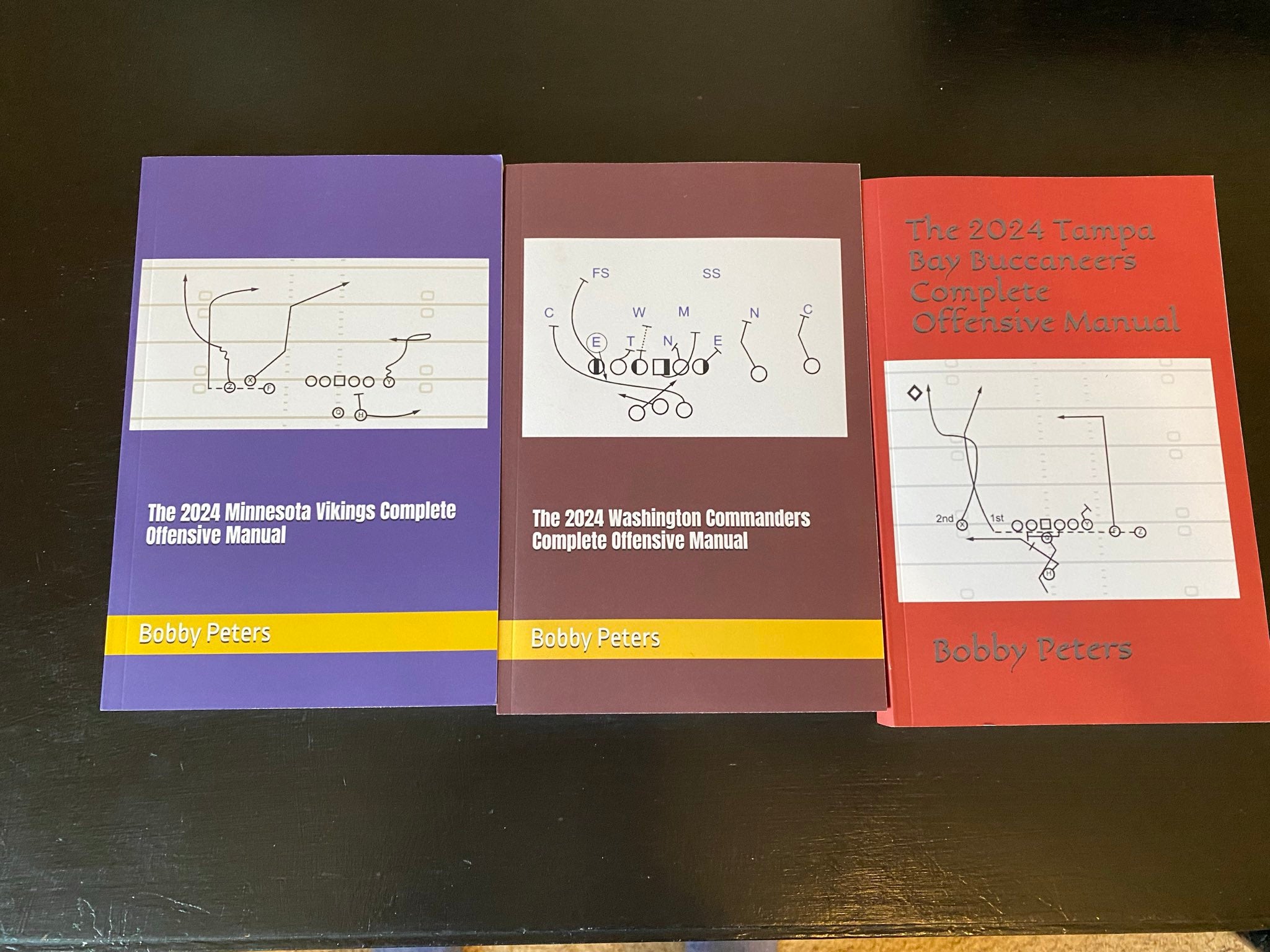 The 2024 Manual Bundle