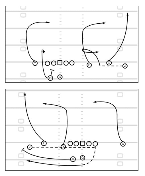 The Matt LaFleur Bundle