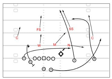 2024 Broncos and 2024 Buccaneers Bundle