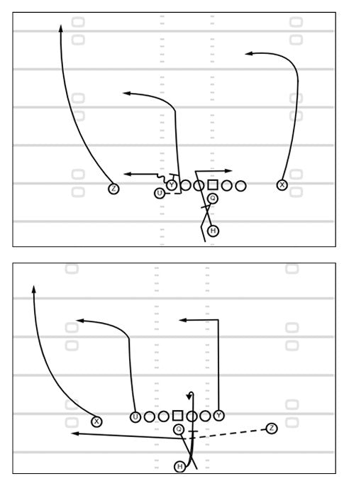 The 2025 Los Angeles Rams Complete Offensive Manual