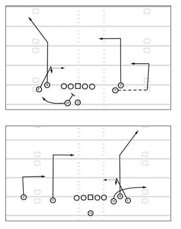 2025 Bears and 2025 Rams Bundle