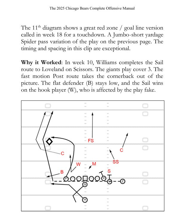 2025 Cowboys and 2025 Bears Manual Bundle