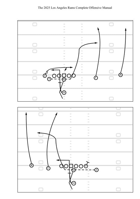 2025 Cowboys and Rams Bundle