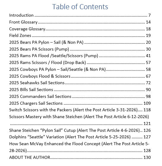 The 2025 Sail Family Manual