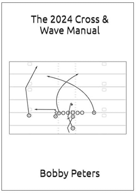 The 2024 Cross & Wave Manual