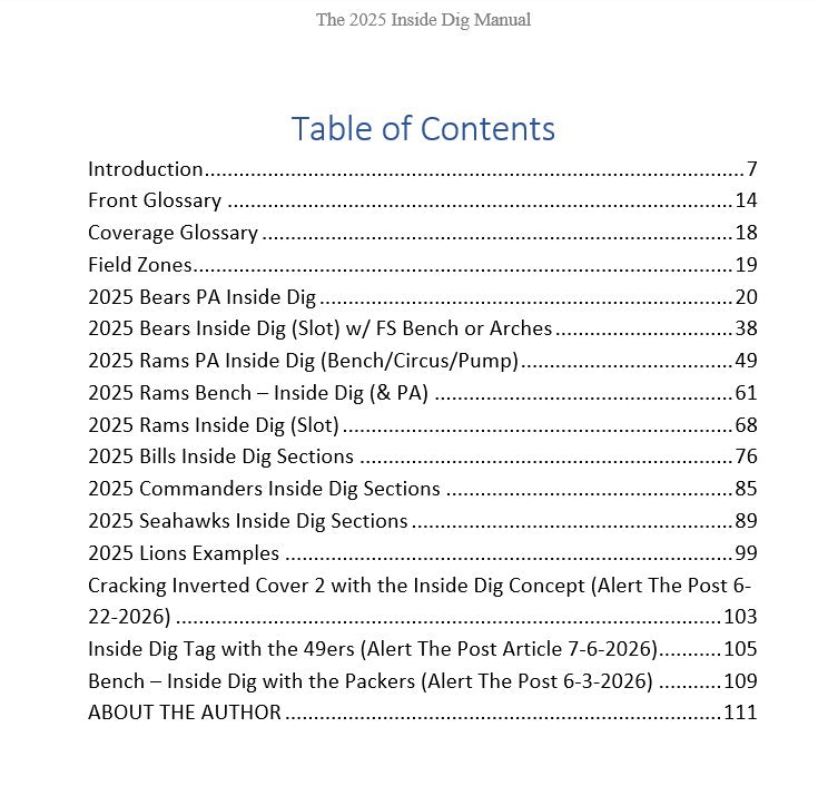 The 2025 Inside Dig Manual