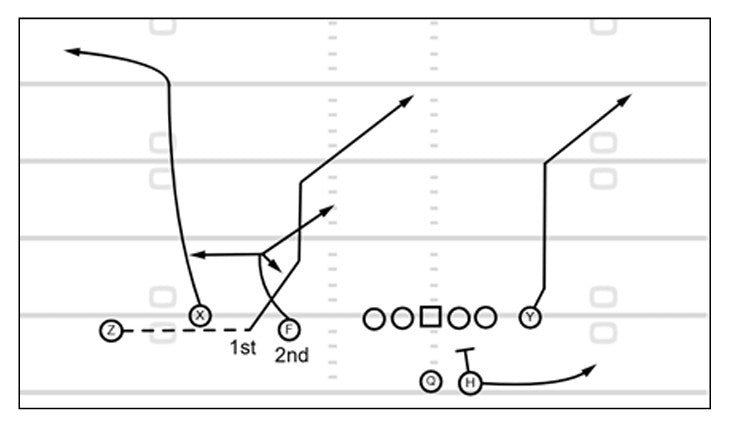 The 2024 Choice Manual