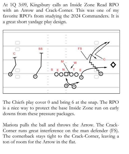 The Kliff Kingsbury Bundle
