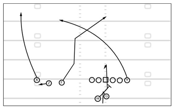 The 2024 Cross & Wave Manual