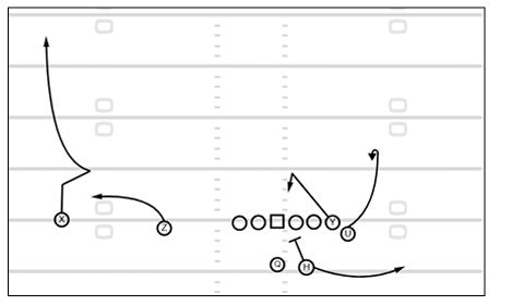 2025 Cowboys and 2025 Bears Manual Bundle