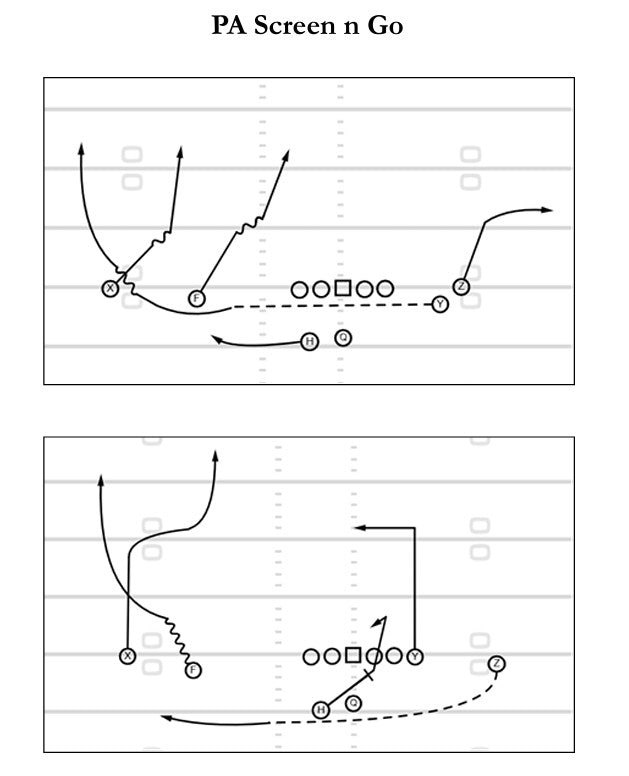 2024 Broncos and 2024 Buccaneers Bundle