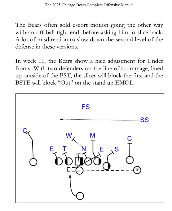 2025 Bears and 2025 Rams Bundle