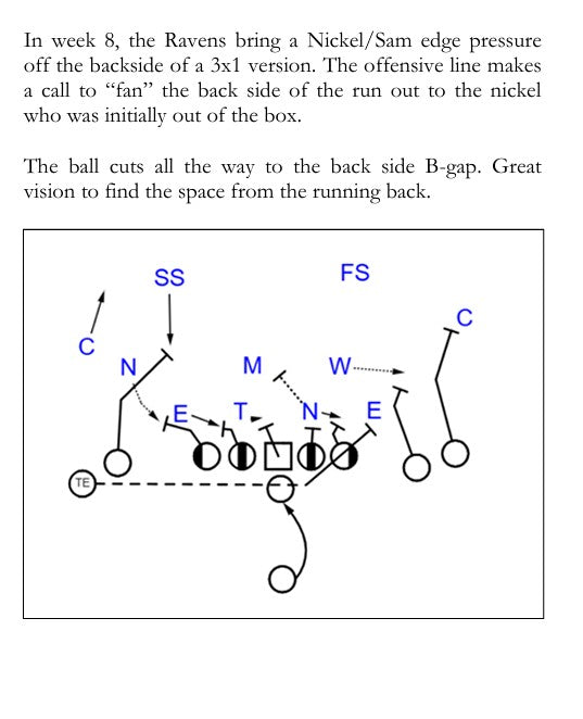 2025 Book Bundle Deal