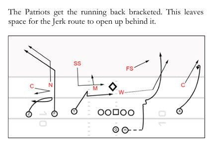 Game Planning with the 2025 Buffalo Bills