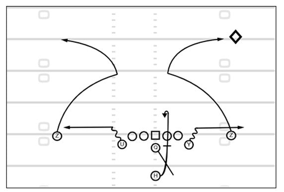 The 2024 Cross & Wave Manual