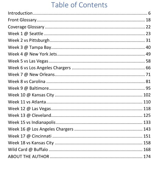 Game Planning with the 2024 Denver Broncos