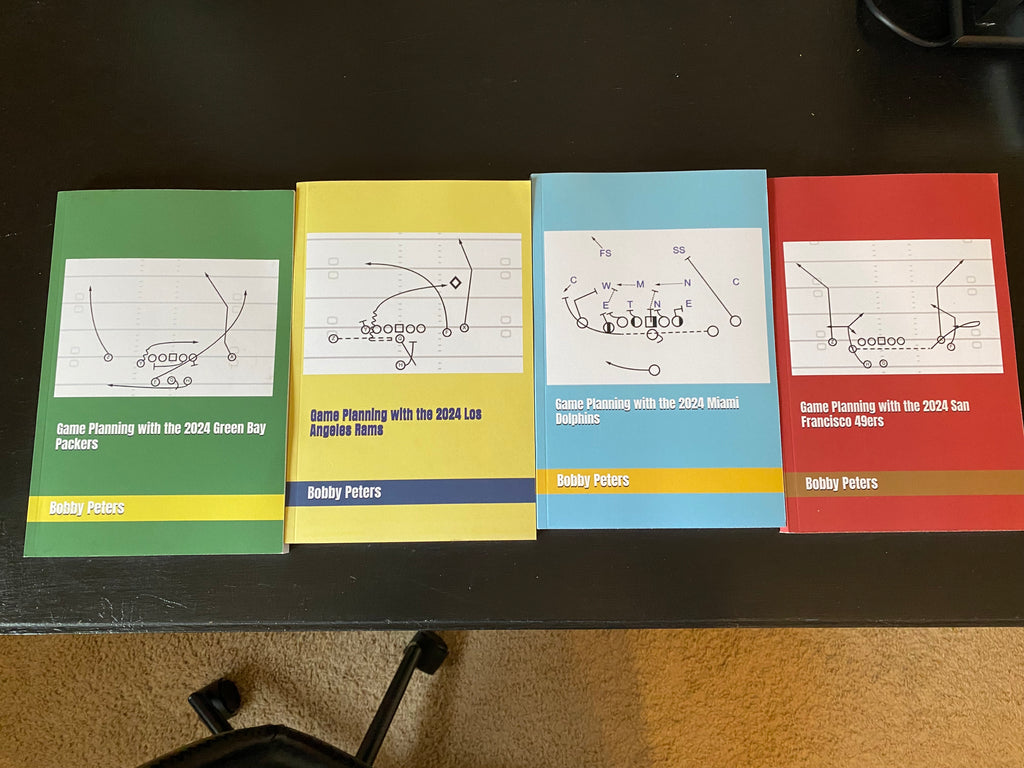 2024 Game Planning Bundle