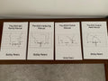 4-Pack of Concept Manuals
