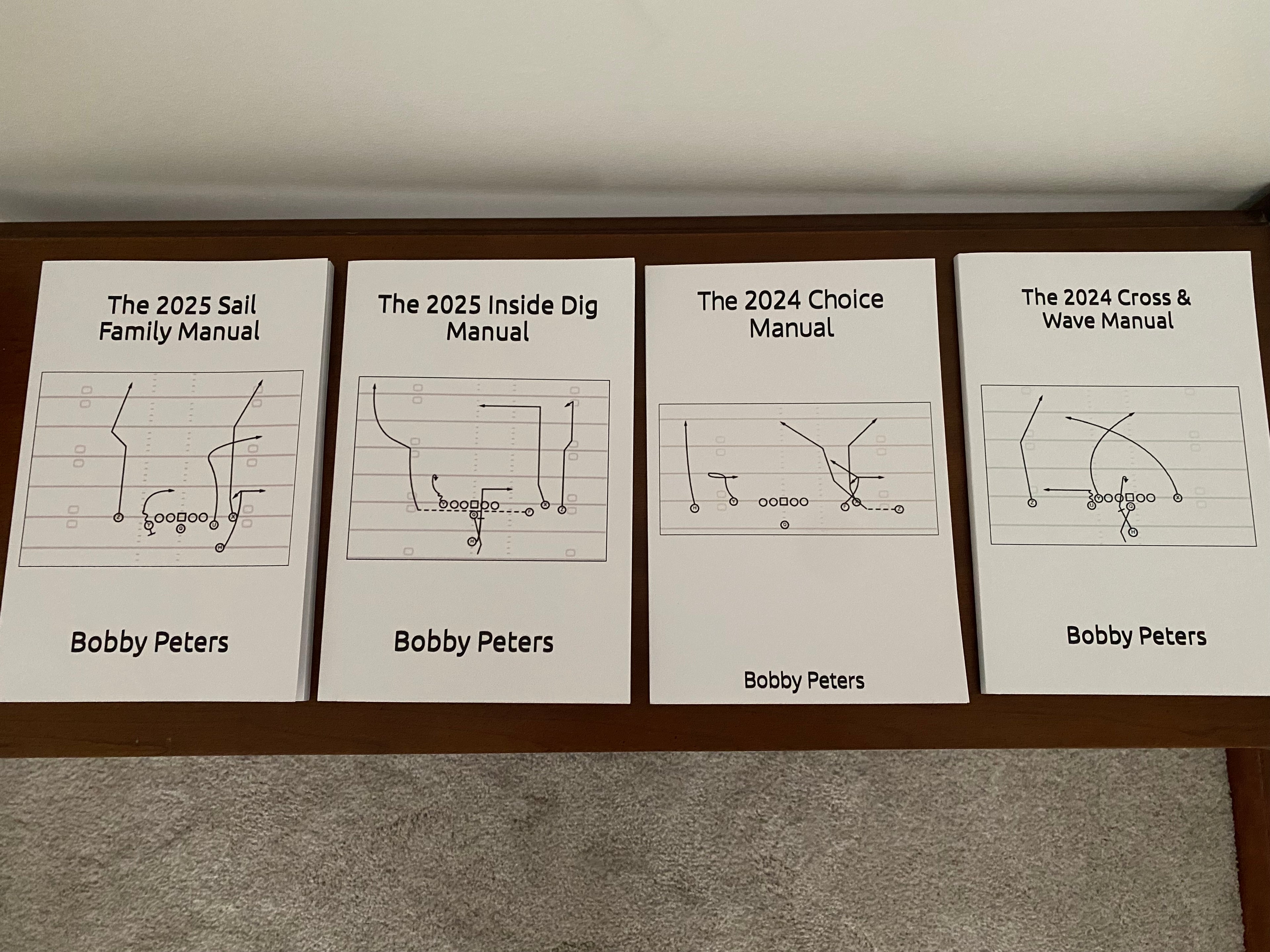 4-Pack of Concept Manuals