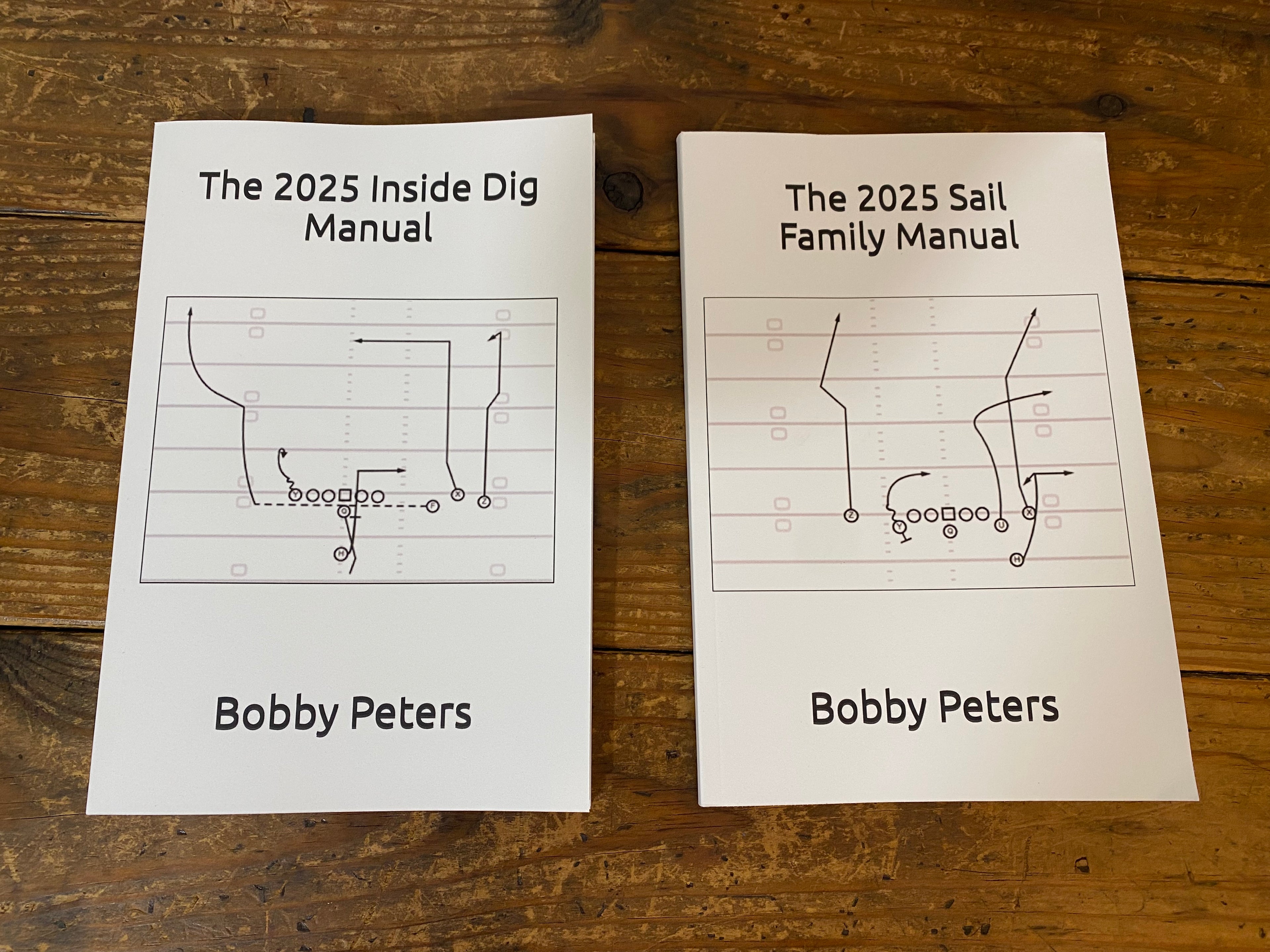 The 2025 Sail and Inside Dig Bundle