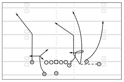 The 2025 Seahawks and Bills Bundle