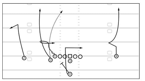 Game Planning with the 2025 Seattle Seahawks